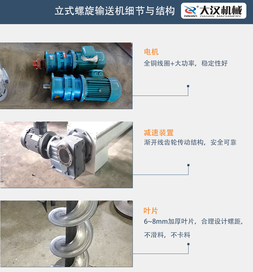 立式螺旋輸送機(jī)細(xì)節(jié)