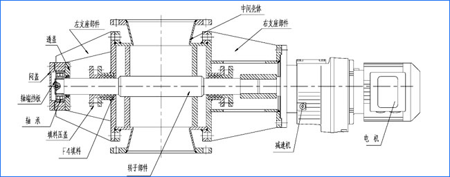 葉輪給料機結(jié)構(gòu)原理