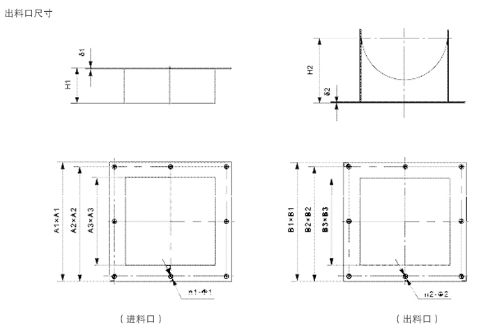 管式螺旋輸送機進、出料口