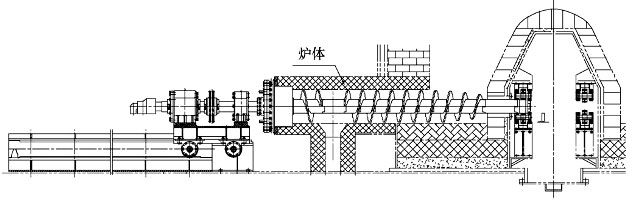 水冷螺旋輸送機(jī)應(yīng)用