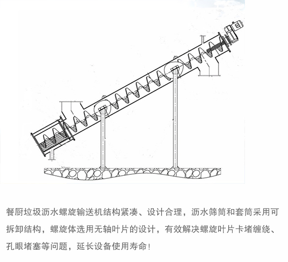 廚余垃圾螺旋輸送機結(jié)構(gòu)圖