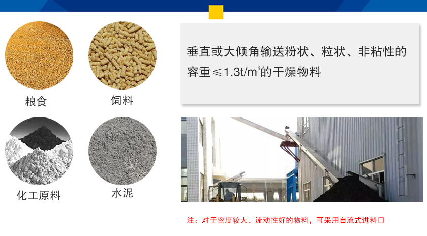 立式螺旋給料機應用